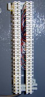 It doesn't matter if you are making up. Wire Terminations Engineering Radio