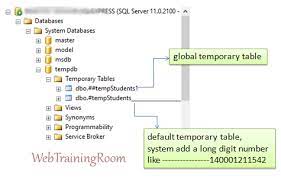 sql temporary table vs table variable