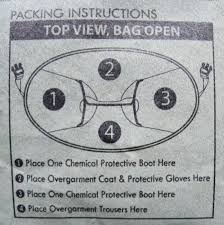 Acu Nbc Chemical Protection Gear Backpack Bag