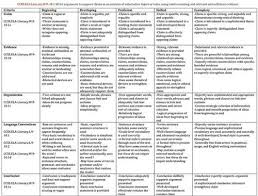  th Grade Narrative Writing Rubric   Common Core Standards by D Amador Kathy Schrock s Guide to Everything