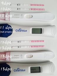 Thorough Pregnancy Test Accuracy Chart Dpo 2019
