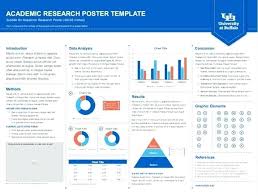 Template A1 Academic Poster Template Powerpoint Presentation A1