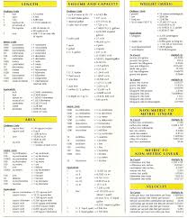 General Conversion Table 1 Metric Conversion Chart