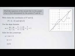 Finding The Equation Of A Secant Line