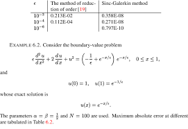 1 maximum absolute error for exle 6