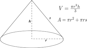 You might also notice that the cone has the same height as the cylinder and the same area of the base as the cylinder. Solution When Does This Cone Have A Maximum Volume Chain Rule Integration By Substitution Underground Mathematics