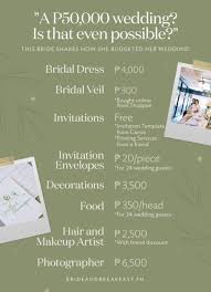 100k wedding budget in the philippines