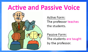 Functions of the passive voice the passive voice is used to show interest in the person or object in other words, the most important thing or person becomes the subject of the sentence. Active And Passive Voice Definition Types Examples And Worksheets