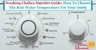 washing clothes rature guide how