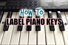 How To Label Your Keyboard Piano With Letters Black White Keys