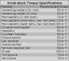 Image result for Torque settings mains big ends head