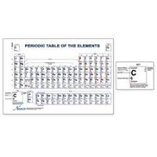 Buy Delta Education 032 3146 Periodic Table Chart In Cheap