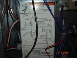 coleman furnace troubleshooting with