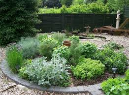 Herb Garden Design Garden Landscape