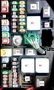 Fuse box diagram (location and assignment of electrical fuses) for ford mondeo (mk4; Fuse Box Ford Mondeo Mk3