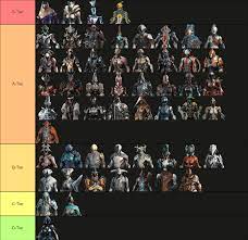 warframe tier list 2024 best frames