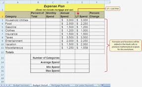 Spend Plan Template Lesson Excel Spreadsheet Salon Expenses
