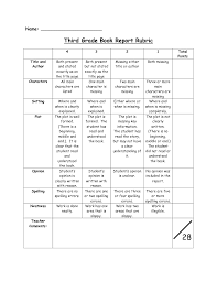 Printable Book Report  Many students don t know where to begin      Book reports in circles  This would be very easy 
