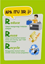 Mengolah sampah plastik (sumber photo: Dapatkan Poster Tentang Sampah Yang Baik Dan Boleh Di Cetakkan Dengan Cepat Pekeliling Terbaru Kerajaan