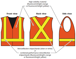 High Visibility Safety Apparel Osh Answers