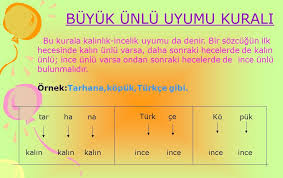 Turkish Phonology Vowel Harmony