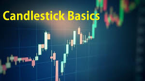 Candlestick Chart Pattern Analysis Candlestick Basics