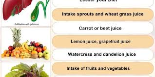 Gallbladder Stones Diet Fruits And Vegetables For Patient