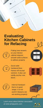 kitchen cabinet refacing 6 important