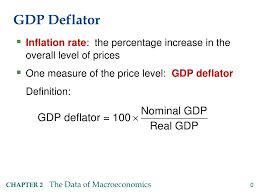 ppt gdp deflator powerpoint