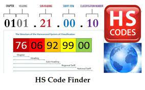 mã hs code là gì cách tra cứu mã hs