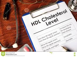 Hdl Good Cholesterol Level Chart Stock Photo Image Of