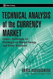 Useful Technical Analysis Books Beginner Questions