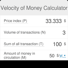 Velocity Of Money Calculator