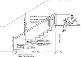 Steps with a disabled ramp designed thru' it. Stairs And Ramps Construction Drawings Northern Architecture