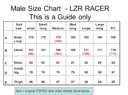 The Lzr Racer Silhouettes Male Speedo Lzr Racer Bodyskin No