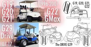 Find Your Yamaha Golf Cart Serial Number