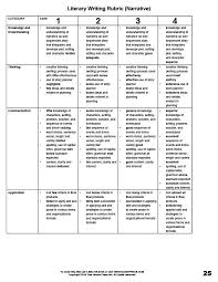 English worksheets  Friendly Letter Rubric Common Core Writing Unit
