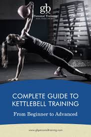 complete guide to kettlebell training