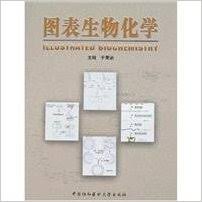 Chart Biochemistry Paperback Chinese Edition Yu Bing