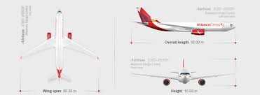avianca cargo dimensions key data
