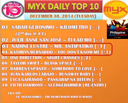 Myx Philippines Top 20