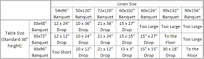 Size Charts Tableclothsfactory Com