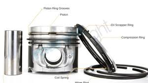 Types Of Piston Rings And Piston Ring Maintenance