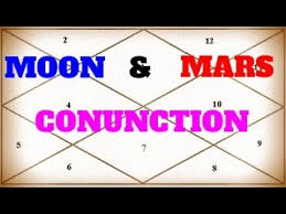Moon Mars Conjunction Hindi Vedic Astrology Chart