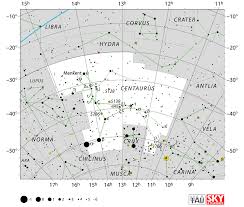 Centaurus Constellation Facts Myth Star Map Major Stars