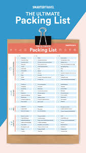 The Only Travel Packing Checklist Youll Ever Need