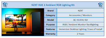 Nzxt Hue 2 Ambient V2 Rgb Lighting Kit Review Tweaktown