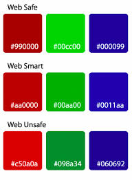 Why Use Web Safe Colours George Ornbo