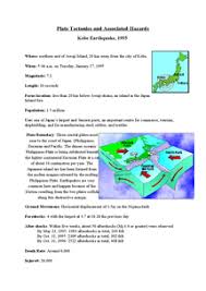 Great Hanshin earthquake   Wikipedia Marked by Teachers