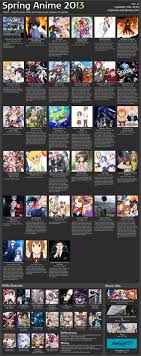 Spring Anime Chart 2013 Forums Myanimelist Net